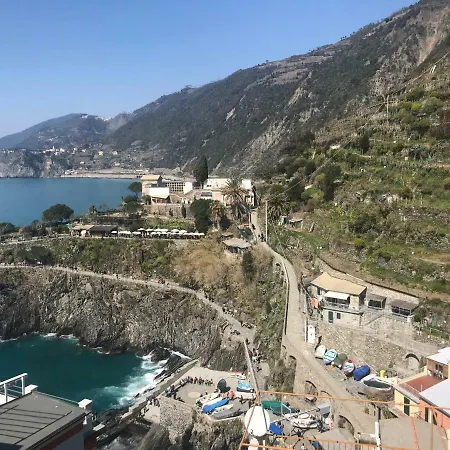 Appartement Il Mare In Piazza La Spezia